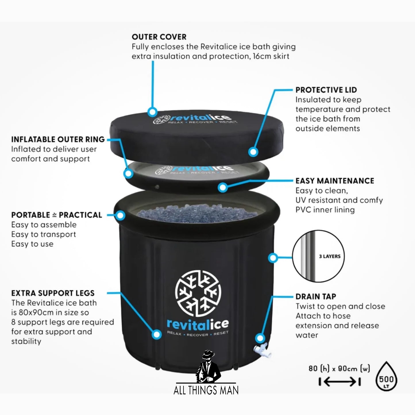 Revitalice 500L Ice Bath Bucket, Cold Water Therapy, Portable Ice Plunge Pool ❄️