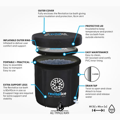 Revitalice 500L Ice Bath Bucket, Cold Water Therapy, Portable Ice Plunge Pool ❄️