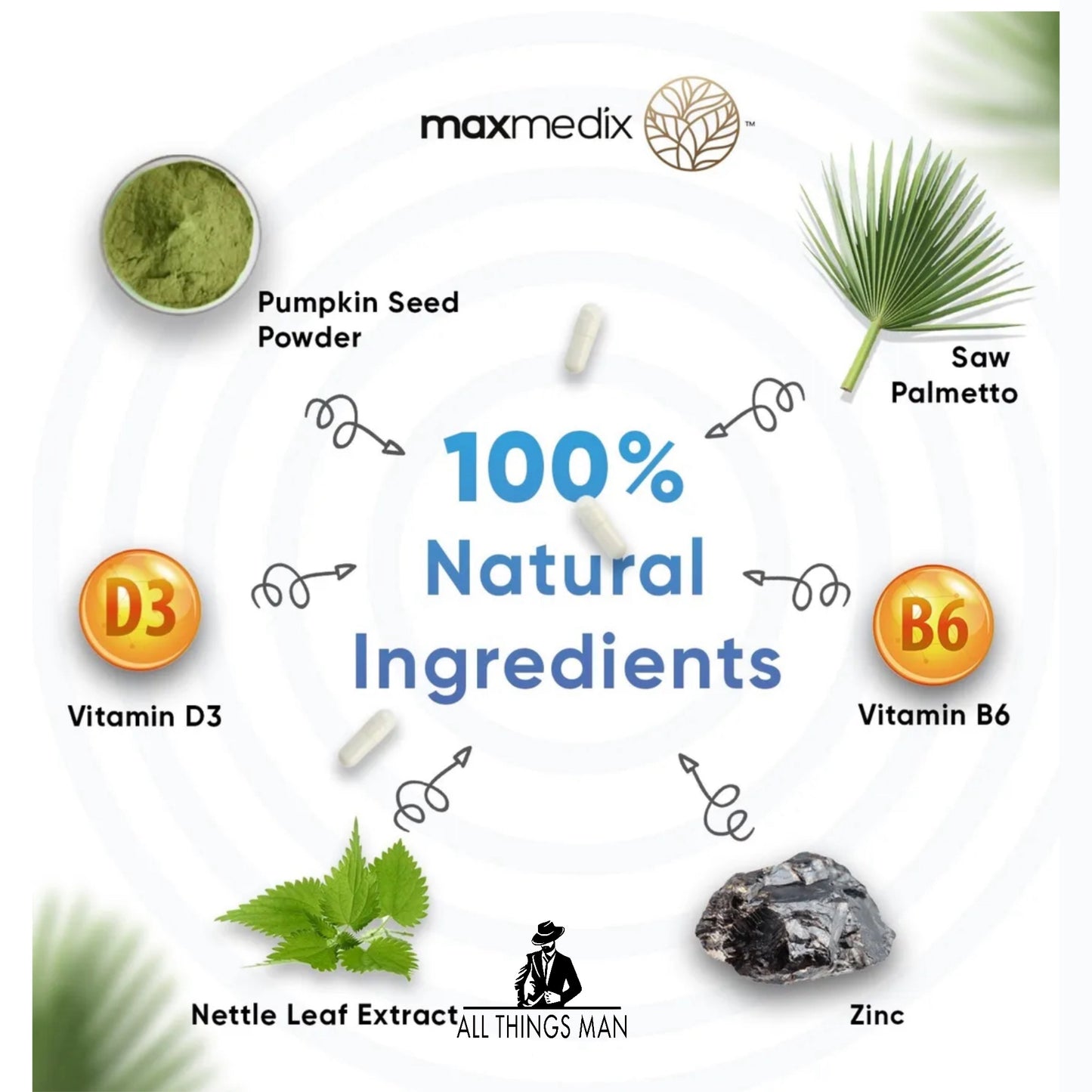 Saw Palmetto 180Capsules - Prostaatgesondheid - Vitamien D3 Vitamien B6 Pampoenpitte